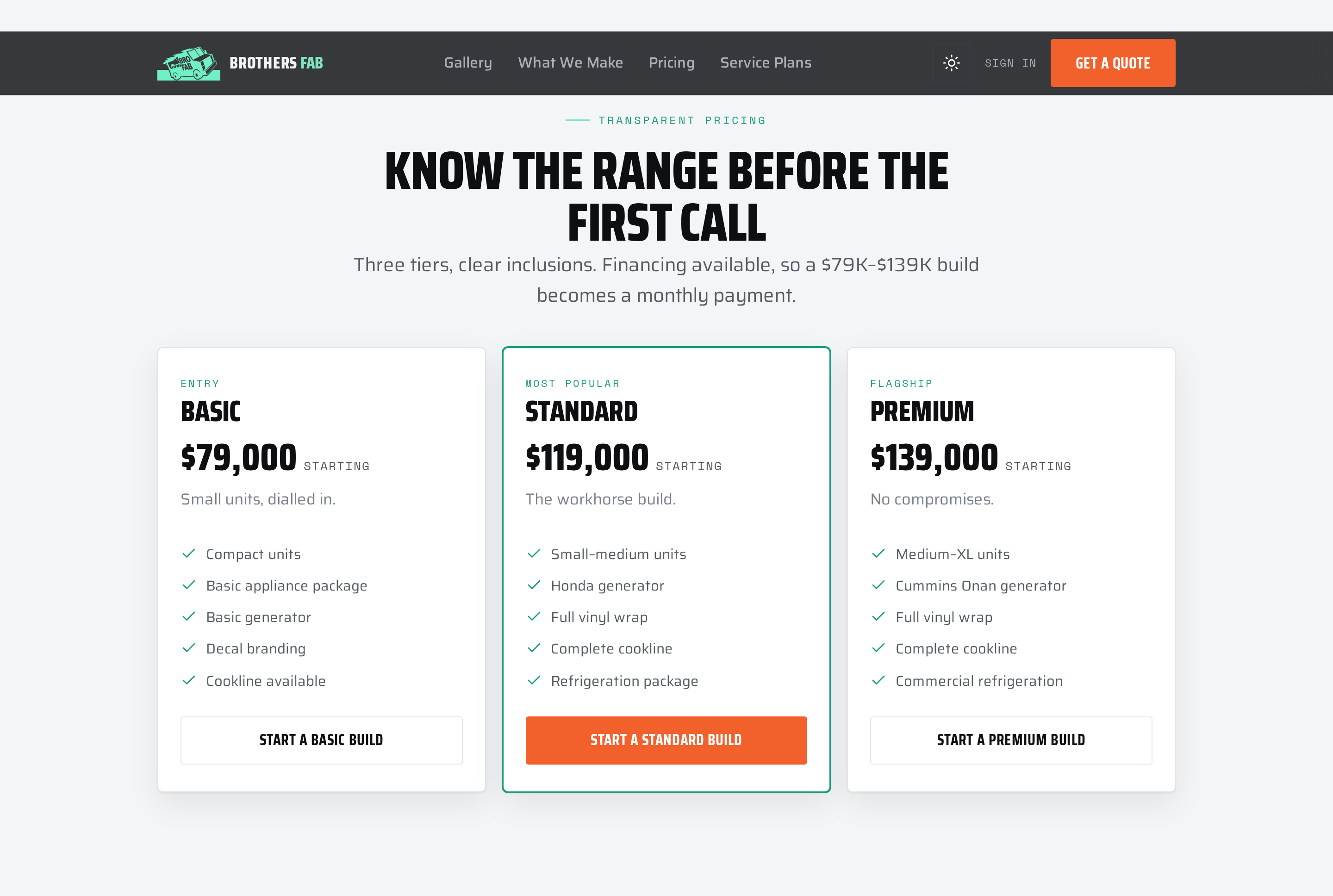 Services & pricing